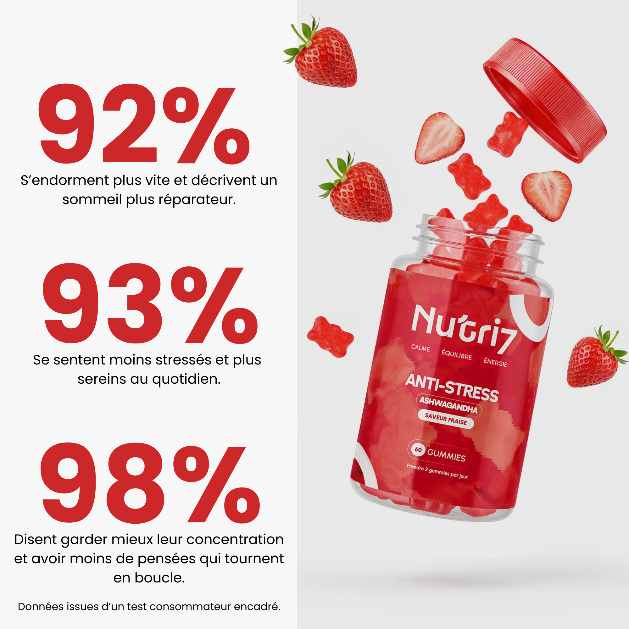 GUMMIES ASHWAGHANDA - ANTI-STRESS